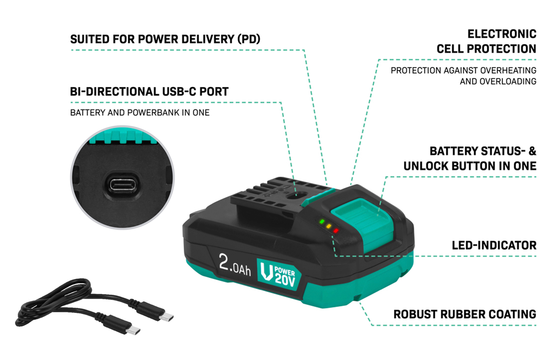  VONROC VPower 2,0 Ah: nuevas características de la batería